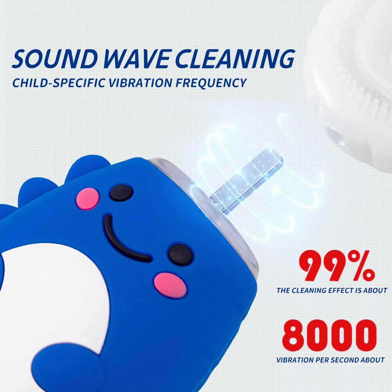 Blue dinosaur-shaped toothbrush device with text about sound wave cleaning and vibration frequency on a white background.